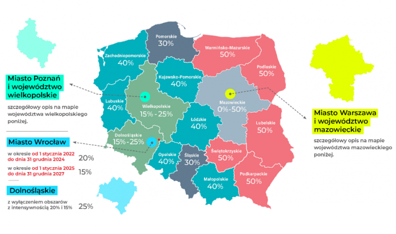 Aktualna mapa pomocy regionalnej 